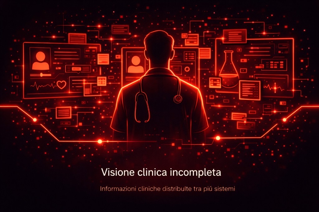 Visione clinica incompleta